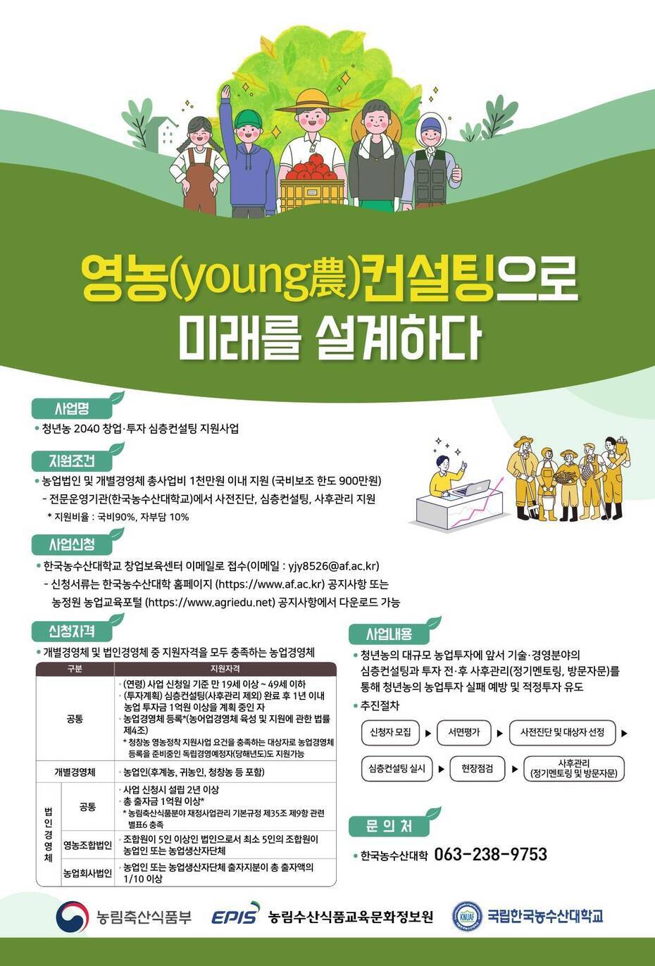 청년농 2040 창업투자 심층컨설팅 포스터