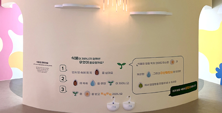 벽에 설치된 광합성의 과정