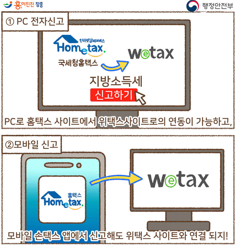 개인지방소득세 신고3