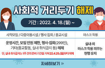 사회적 거리두기 해제 기간:2022.4.18.(월)~ 사적모임/다중이용시설/행사집회 종교시설:운영시간, 모임인원 제한, 행사·집회(299인), 기타(종교활동, 실내취급금지 등)해제 단, 실내취식금지는 1주간의 준비기간을 거쳐 22.4.25.(월)부터 해제 마스크착용:실내·외 마스크 착용 의무는 현행 유지 자세히보기