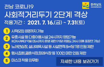 전남 코로나19 사회적 거리두기 격상 적용기간 : 2021. 7. 16.(금) ~ 7.31(토) 주요 내용 1. 사적모임 8명까지 가능 2. 유흥시설 등 다중이용시설 24시까지 영업가능 ※24시부터 익일 05시까지 운영 제한 (식당·카페도 24시 이후 포장만 가능) 3. 노래연습장, 실내체육시설 등 시설면적 8㎡당 1명 인원 제한 4. 행사,집회,결혼식장,장례식장 등 100인 미만 인원 제한 5. 마스크 착용 의무화 자세한 내용 보러가기