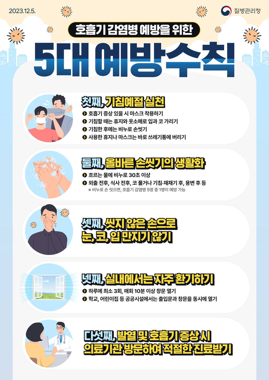 겨울철 호흡기 감염병 예방수칙