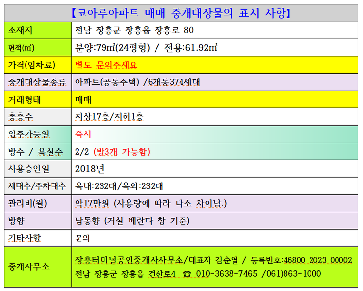 표시광고