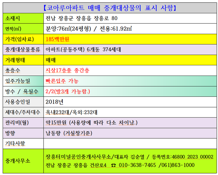 표시광고