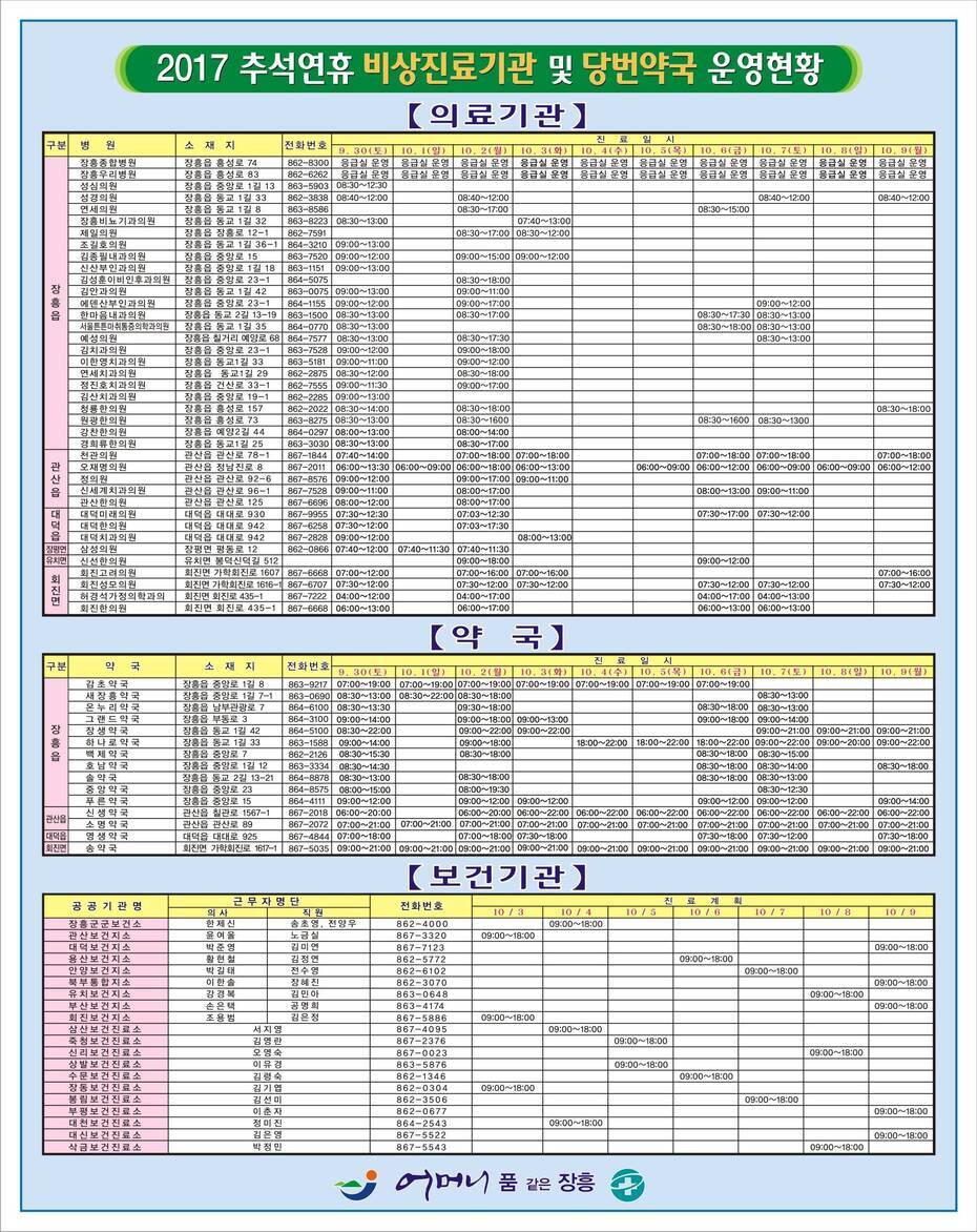 추석연휴 진료의료기관 및 약국운영 현황.jpg