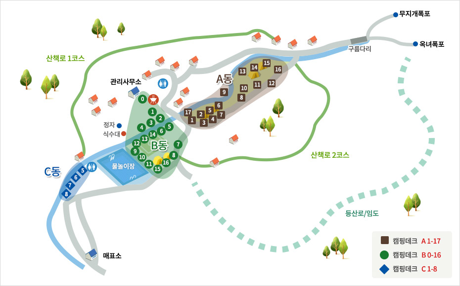 가운데 위치한 A동 캠핑테크에는 A1~A17까지 캠핑 데크가 위치해 있다. A동 캠핑데크 좌측에 위치한 B동 캠핑데크에는 B1~B14까지 캠핑 데크가 위치해있으며, 제일 왼쪽에 위치한 C동 캠핑데크에는 C1~8까지 캠핑 데크가 있다.