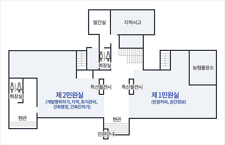 본관1층 안내도로 남쪽 현관을 기준으로 현관에 민원안내가 있으며 서쪽방향으로 제2민원실(개발행위허가, 지적, 토지관리, 건축행정, 건축인허가) 그리고 민원실 옆으로 현관,화장실이 위치해있으며 남쪽 현관기준으로 동쪽에는 제1민원실(민원처리, 공간정보)이 위치해있으며 민원실 옆 농협출장소가 위치해있다. 남쪽현관에서 북쪽으로 가는 통로에는 양쪽에 특산물 전시가 되어있으며 화장실,계단을 지나 발간실,지적서고가 위치해있다.