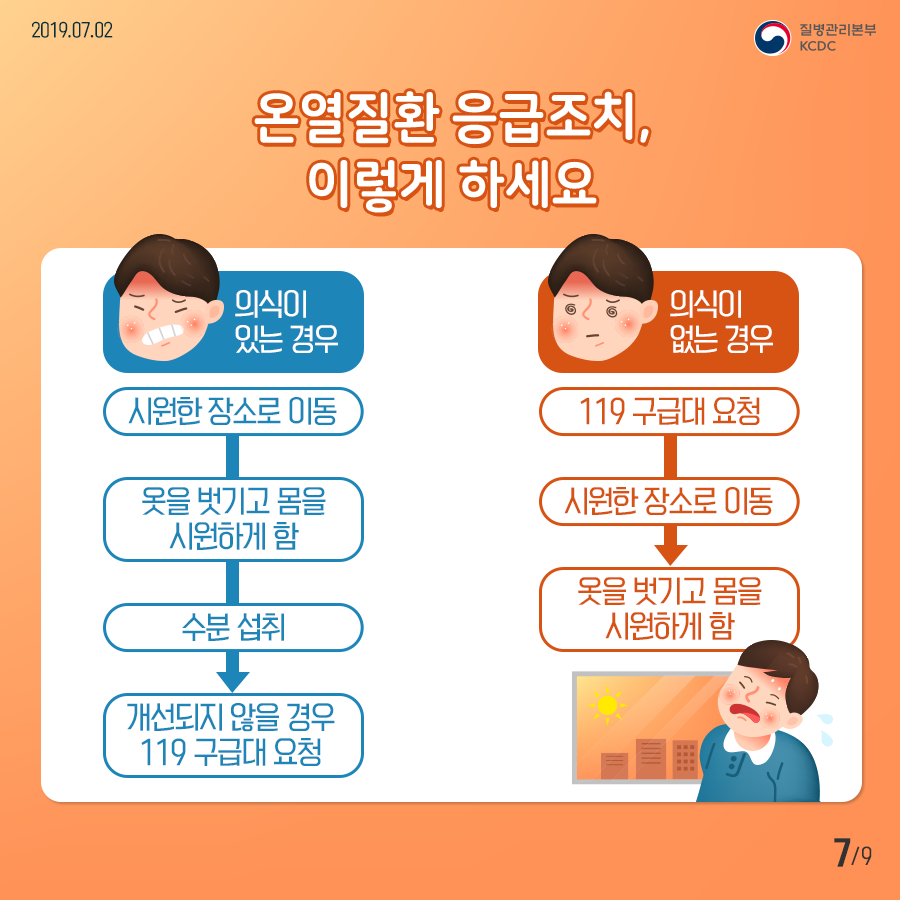 온열질환 예방