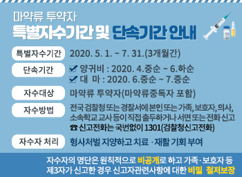 마약류 투약자 특별자수기간 및 단속기간 안내 -특별자수기간 : 2020. 5. 1. ~ 7. 31.(3개월간), - 단속기간, 양귀비 : 2020. 4.중순 ~ 6.하순, 대 마 : 2020. 6.중순 ~ 7.중순, -자수대상 : 마약류 투약자(마약류중독자 포함), -자수방법 : 전국 검찰청 또는 경찰서에 본인 또는 가족, 보호자, 의사, 소속학교 교사 등이 직접 출두하거나 서면 또는 전화 신고 ☎ 신고전화는 국번없이 1301(검찰청신고전화), -자수자 처리 : 형사처벌 지양하고 치료 ․ 재활 기회 부여 -자수자의 명단은 원칙적으로 비공개로 하고 가족․보호자 등 제3자가 신고한 경우 신고자관련사항에 대한 비밀 철저보장