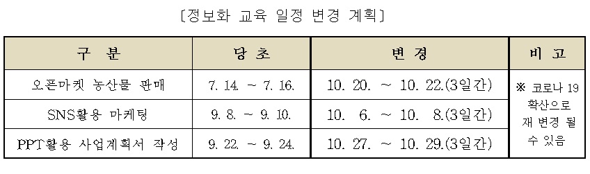 정보화교육 일정 변경 계획