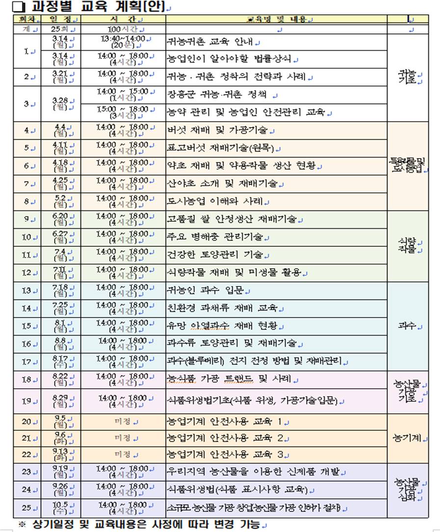 교육 일정표