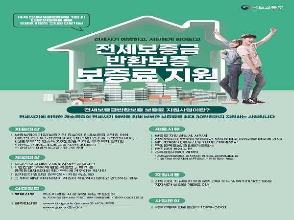 3 보증료지원사업