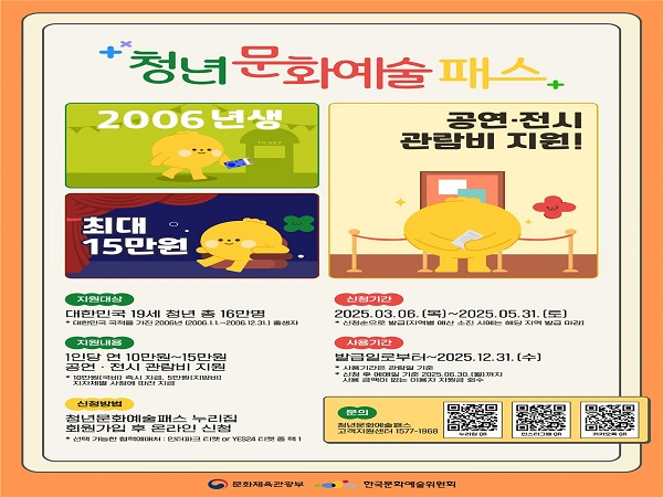 청년문화예술패스