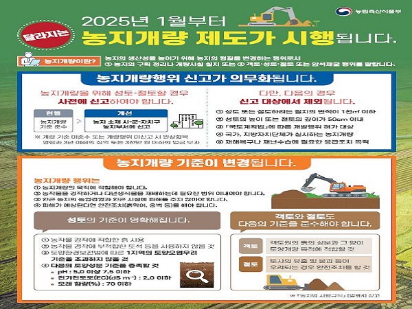 3 농지개량 제도 시행
